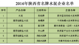 陜西省名牌產(chǎn)品，六家水泥企業(yè)上榜