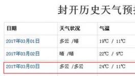 華潤(rùn)水泥廠(chǎng)區(qū)著火事故原因已查明 原來(lái)是它惹的禍