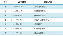 4月水泥價(jià)格將普漲！各地紛紛上調(diào)工人工資