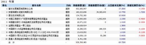 屢屢精準(zhǔn)逃頂！海螺水泥告訴你：產(chǎn)業(yè)資本才是真股神