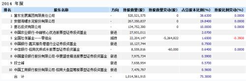 屢屢精準(zhǔn)逃頂！海螺水泥告訴你：產(chǎn)業(yè)資本才是真股神