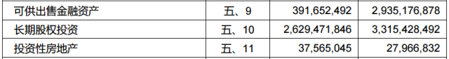 股神來了！海螺水泥上半年“炒股”賺了18.6億元