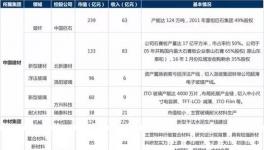 “中國神材”要來了？多家A、H上市公司齊停牌原來是因為……