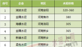 河南地區(qū)沸騰了！湖南地區(qū)也沸騰了！全國都沸騰了！