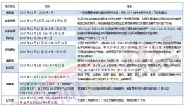 錯峰生產(chǎn)大半年！水泥企業(yè)開始“不務(wù)正業(yè)”了！
