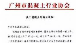 水泥漲 砂石漲 混凝土也漲！ 熟料停 水泥停 混凝土也停！
