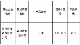 質(zhì)監(jiān)局發(fā)布各省水泥企業(yè)質(zhì)量不合格名單！亞泰上榜！