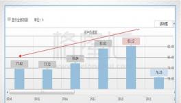 不可思議！“中國神材”是怎么創(chuàng)造出來的