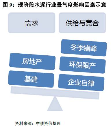 注：本文章來(lái)源于“中債資信”公眾號(hào)，轉(zhuǎn)載需注明作者為“中債資信”或聯(lián)系本微信號(hào)。