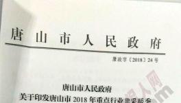 8個(gè)月的錯(cuò)峰生產(chǎn)時(shí)間！這個(gè)地區(qū)的水泥企業(yè)、粉磨站全部限產(chǎn)30%！