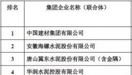 中建材高層表態(tài)：水泥價(jià)格目前太便宜！