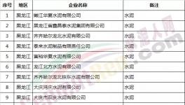 工信部發(fā)布2018年水泥行業(yè)節(jié)能監(jiān)察任務(wù)！并公布去年違規(guī)企業(yè)