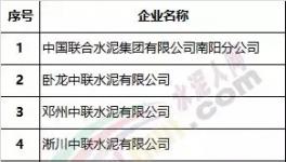 緊急:今日開始!1.8萬人次、10個(gè)月、21輪次!覆蓋2+26城市、汾渭平原、長三角地區(qū)環(huán)保督查