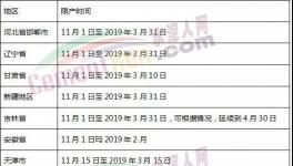 水泥行業(yè)“亂象叢生”！