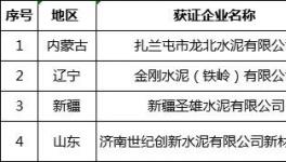 幾十家水泥企業(yè)獲得新的生產(chǎn)許可證！(名單）