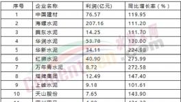 山東打響2018慶功宴“第一槍”！河北、河南、江蘇、廣東的捷報(bào)正在路上…