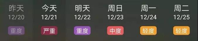 這個地區(qū)啟動重污染天氣紅色預警 工地停工！水泥行業(yè)停產(chǎn)！