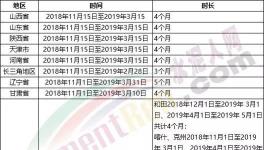 壯觀！2000多家水泥企業(yè)3月15日開始集體錯峰復(fù)產(chǎn)！