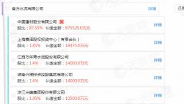 出手了！海螺水泥收購中國(guó)建材旗下企業(yè)！