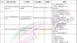 這一地區(qū)即將有序推進(jìn)水泥熟料產(chǎn)能退出！