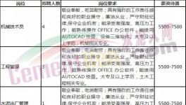 月薪12000元水泥廠！招聘300多人！