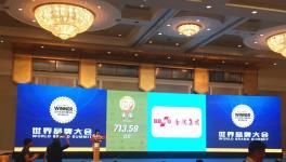 金隅品牌拿下“中國(guó)500最具價(jià)值品牌”第66名！