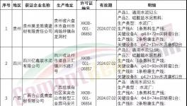 市場(chǎng)監(jiān)管總局發(fā)放昊龍勝境、合山虎鷹等水泥企業(yè)生產(chǎn)許可證