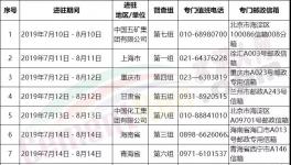 水泥企業(yè)注意了！第二輪環(huán)保督察舉報電話公布！