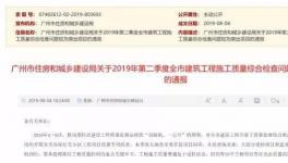 又是混凝土惹的禍！10大項目因質(zhì)量問題被通報！