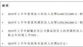 山水水泥上半年利潤增長59%，下半年將這么干！