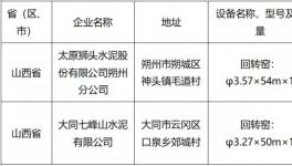 新建！這一地區(qū)將新建一條5000t/d水泥熟料生產(chǎn)線！