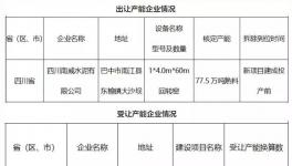 慘烈！這個地區(qū)水泥價格跌破200元/噸！停產(chǎn)文件成“救命稻草”！