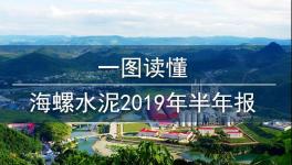 水泥行業(yè)“印鈔機(jī)”！海螺水泥上半年?duì)I收716億，凈利潤(rùn)152億！