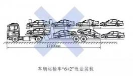 物流司機注意了！三部門聯(lián)合執(zhí)法：一年超限3次吊銷營運證！