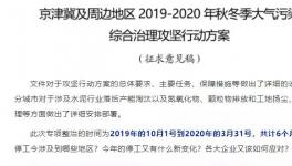 價(jià)格“失控”！混凝土，水泥，砂石，煤炭上千家企業(yè)漲價(jià)！