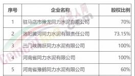 大手筆！92.25億元！中聯(lián)水泥與同力水泥聯(lián)合！