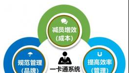 智能物流，300多家水泥企業(yè)都在這樣做!