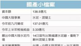 4.08億出售水泥廠！這家企業(yè)全面退出大陸市場(chǎng)！
