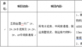 青?；ブ饒A水泥有限公司一分廠水泥庫(kù)、中間庫(kù)清庫(kù)項(xiàng)目招標(biāo)公告