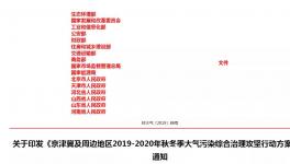 震撼！28個(gè)城市2020年水泥停產(chǎn)“總目標(biāo)”發(fā)布！