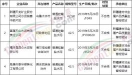 近50家水泥企業(yè)被查出問題！高仿水泥！瘦身水泥何時休！