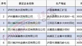 這個(gè)地區(qū)沒有熟料生產(chǎn)許可證的企業(yè)不允許賣熟料！也不許跟他買熟料！