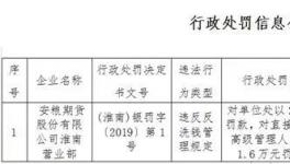 突發(fā)！海螺水泥子公司涉嫌洗錢(qián)！被罰！