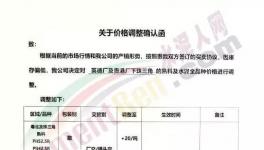 破紀(jì)錄！1200元/噸的水泥來了！拒收預(yù)付款！沒貨了！?
