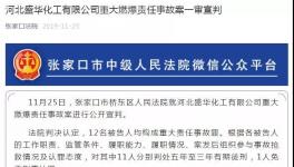 宣化金隅水泥第二大股東工廠爆炸致24人死亡！21人受傷！11人被判刑！