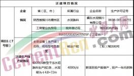 冀東水泥萬噸線將于2021年6月點(diǎn)火！