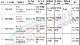 10批次預(yù)拌混凝土產(chǎn)品不合格被曝光！不合格率竟達(dá)50%