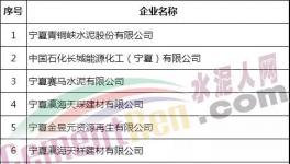 達(dá)標(biāo)！這些水泥企業(yè)用電不加價(jià)！（名單）