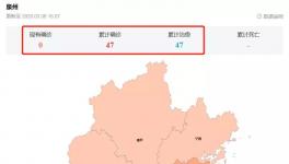悲劇！躲過了疫情！沒躲過酒店倒塌！