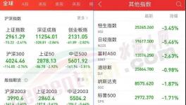 “協(xié)同”談崩了！“價格戰(zhàn)”開打！水比油貴的時代來了！